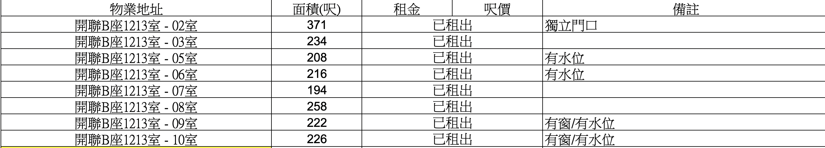螢幕截圖-2023-04-28-上午11.08.40