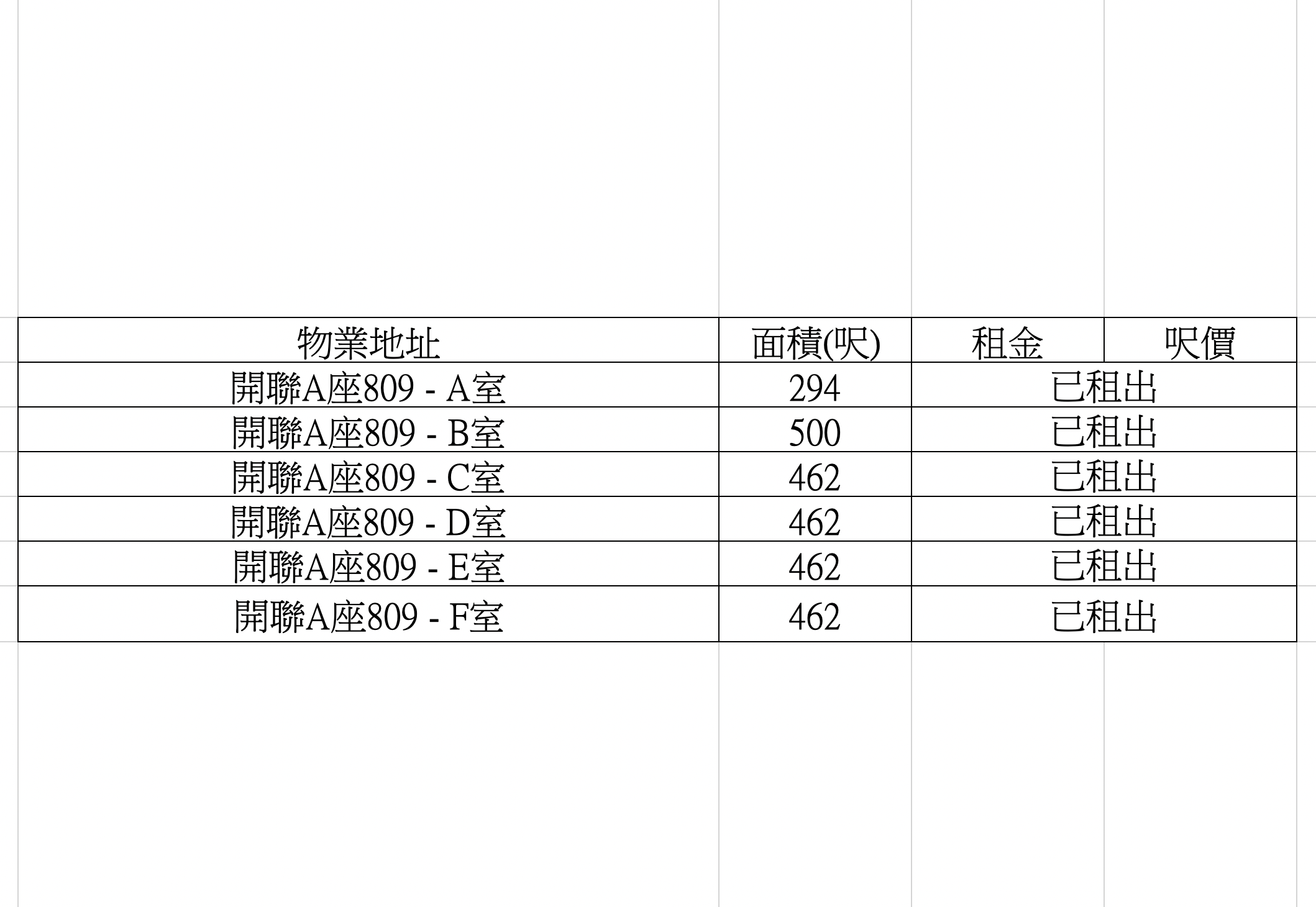 開聯A座809