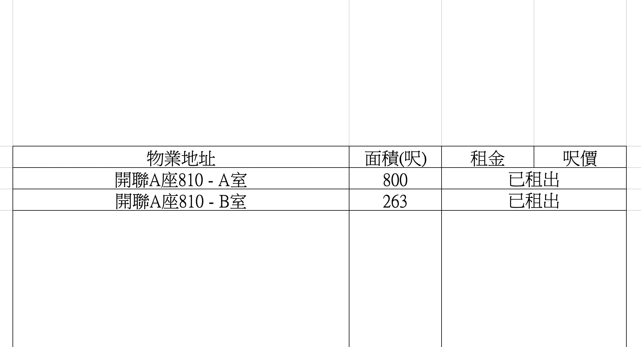 開聯A座810