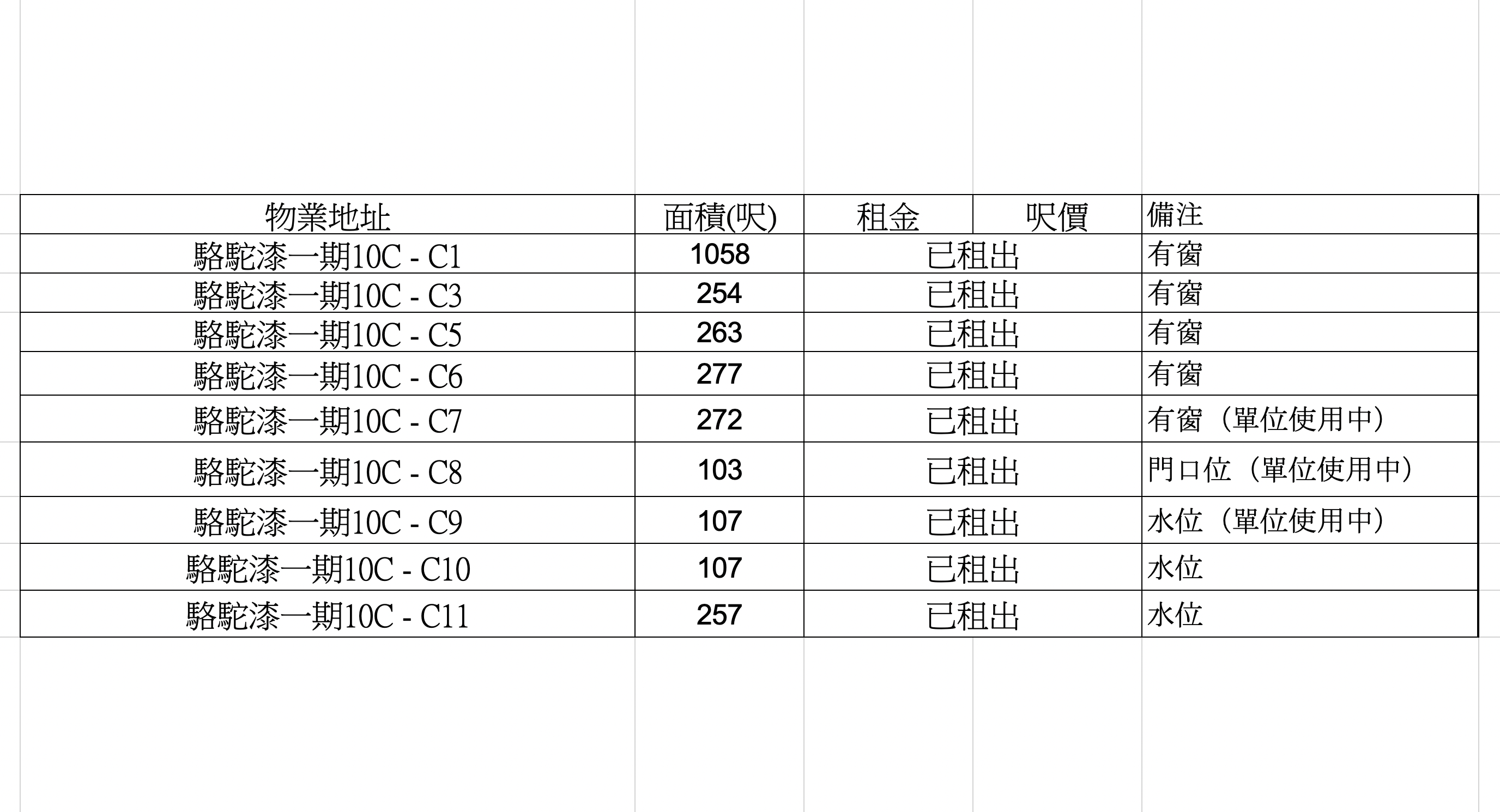 駱駝漆一期10C